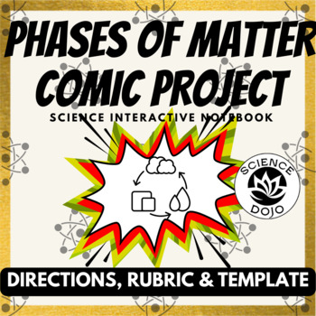 Preview of States of Matter Project Activity and Assessment Matter Printable