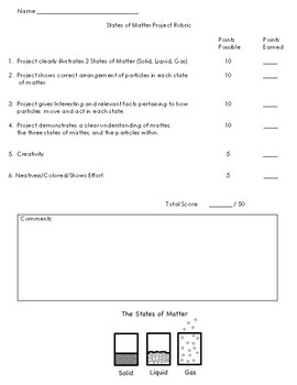 Preview of States of Matter Project Rubric