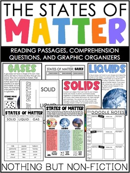 Preview of States of Matter Reading Passages