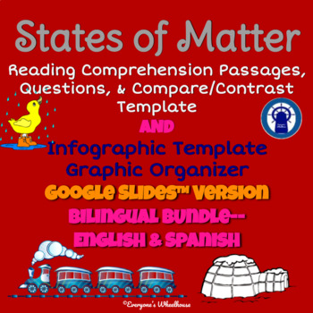 Preview of States of Matter: Readings & Infographic Bilingual Bundle for Google Slides™