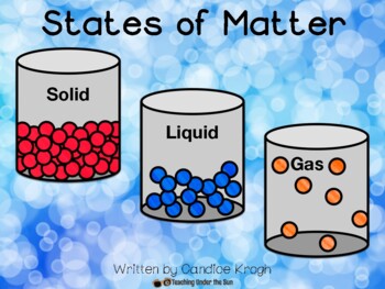 States of Matter Science Non-Fiction Printable Only Book Bulletin Board
