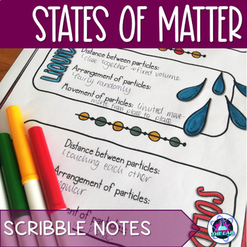 Preview of States of Matter Scribble Notes Freebie