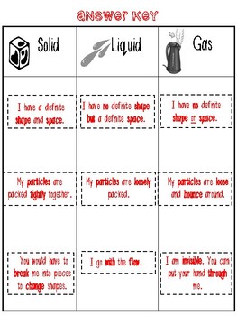 States of Matter Sentences Sort by Pocketful of Pencils | TpT