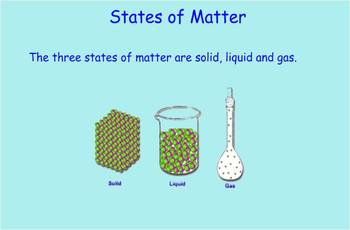 Preview of States of Matter SmartBoard file