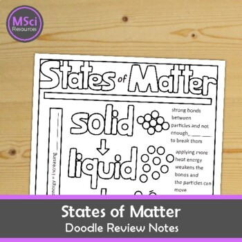 Preview of States of Matter Solid Liquid Doodle Sheet Visual Notes Worksheet Chemistry