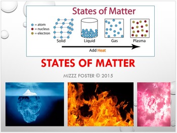 Preview of States of Matter: Solid, Liquid, Gas, Plasma PowerPoint