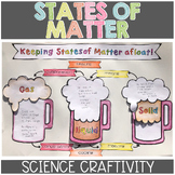 Changes in States of Matter Solids Liquids Gases Activity 