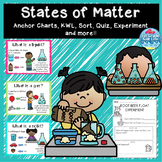 States of Matter  Solids, Liquids, and Gas Properties of Matter
