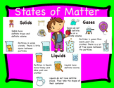 States of Matter/ Solids, Liquids, and Gas informational poster