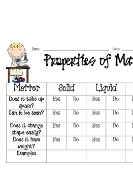 States of Matter Unit: Soli... by Nicole Shelby | Teachers Pay Teachers