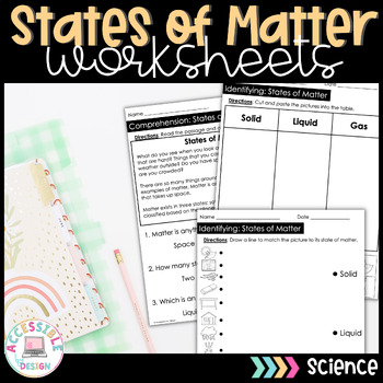 Preview of States of Matter Unit Special Education Science