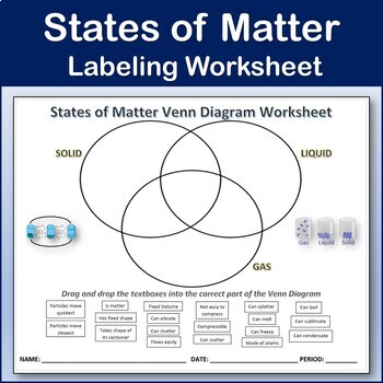 Preview of States of Matter Venn Diagram Worksheet for Google Drive - Science | Chemistry