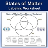 States of Matter Venn Diagram Worksheet for Google Drive -