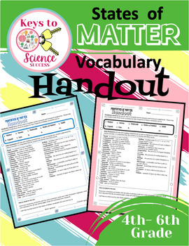 Preview of States of Matter Vocabulary Handout - Editable