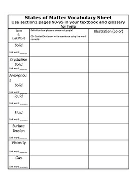 Preview of States of Matter Vocabulary Worksheet
