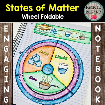 Preview of States of Matter Wheel Foldable (Solid, Liquid, and Gas)