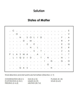 states of matter word search by science spot teachers pay teachers