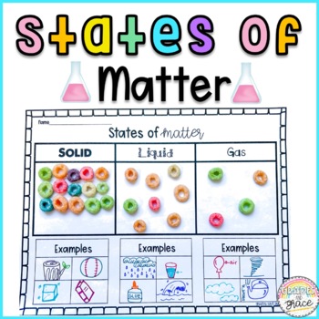 Preview of States of Matter Worksheet
