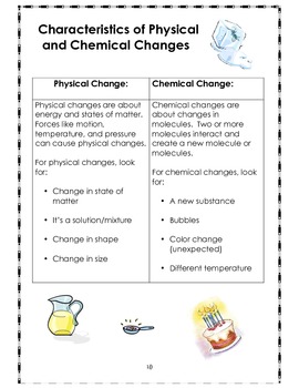 States of Matter and Chemical & Physical Changes! by Kim Amburgey