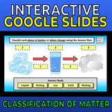 States of Matter and Classification of Matter -- Interacti