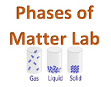 States of Matter and Phase Change Diagram Lab