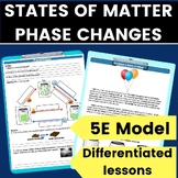 States of Matter and Phase Changes Unit Bundle | distance 