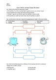 States of Matter and Phase Changes - Quiz (Printable)