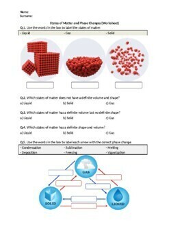 Preview of States of Matter and Phase Changes - Worksheet | Printable and Distance Learning