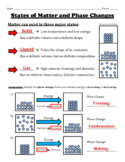 States of Matter and Phase Changes -- Worksheet Set
