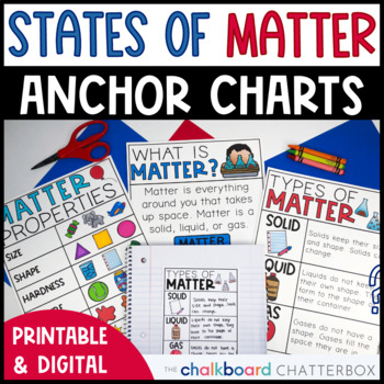 Preview of States of Matter and Physical Property Anchor Charts | First and Second