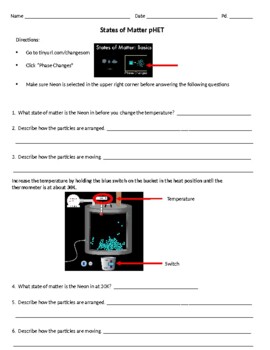 Preview of States of Matter pHET