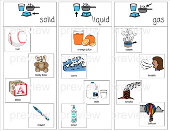 Preview of States of Matter- solid liquid and gas-sort