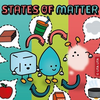 Preview of States of matter Fold and Learn