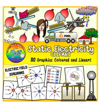 Preview of Static Electricity Clipart