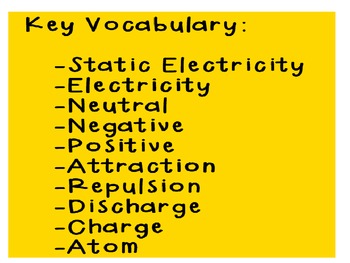 Preview of Static Electricity Smartboard file & Experiment