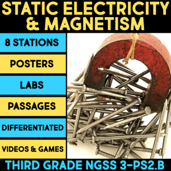 Preview of Static Electricity & Magnetism Magent Worksheets, Forces Magnetic Fields, Chart