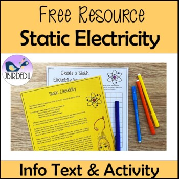 Preview of Static Electricity Information Text