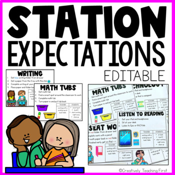 Preview of Station Expectation Posters