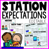 Station Expectation Posters