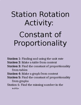 Preview of Station Rotation: Constant of Proportionality (Editable)