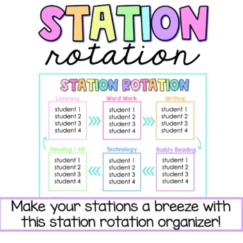 Preview of Station Rotation | Simple, Easy & Cute | Editable to Fully Meet Your Needs
