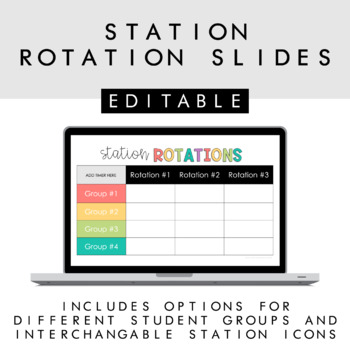 Preview of Station Rotation Slides + Timers + Distance Learning