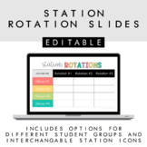 Station Rotation Slides + Timers + Distance Learning