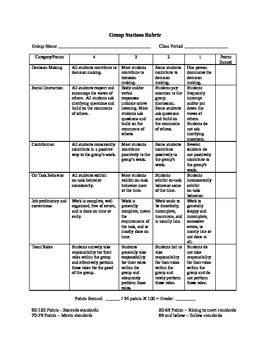 Preview of Station Rubric