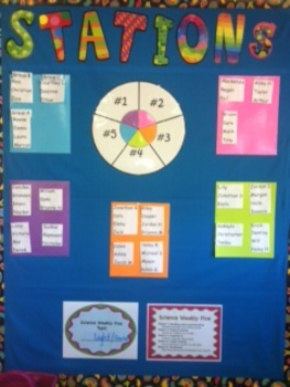 Preview of Station Wheel Bulletin Board
