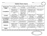 Station Work Rubric