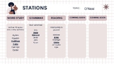 Station rotation template