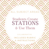 Stations Activity: Students Make Stations, Adaptable for A