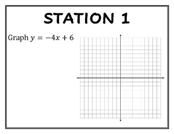 Preview of Stations: Graphing - Linear Equations and Inequalities (Slope Intercept Form)
