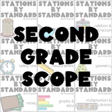 Stations by Standard Second Grade Scope
